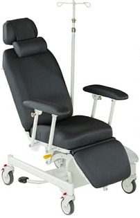 Lojer 6800 - 6801 