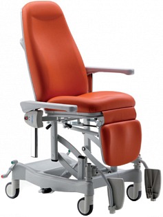Givas MR 5268 