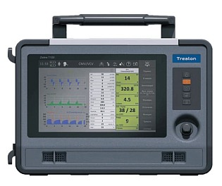 TRITON Zisline T100 
